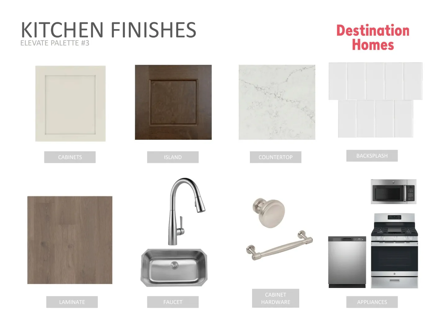 Design selections