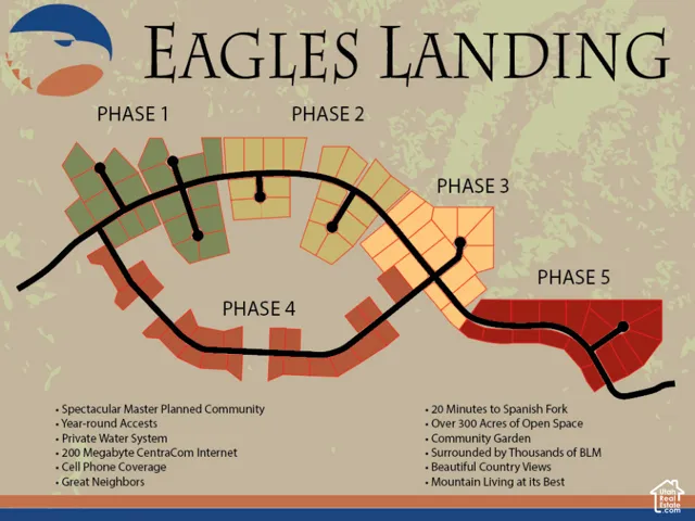 View of miscellaneous document