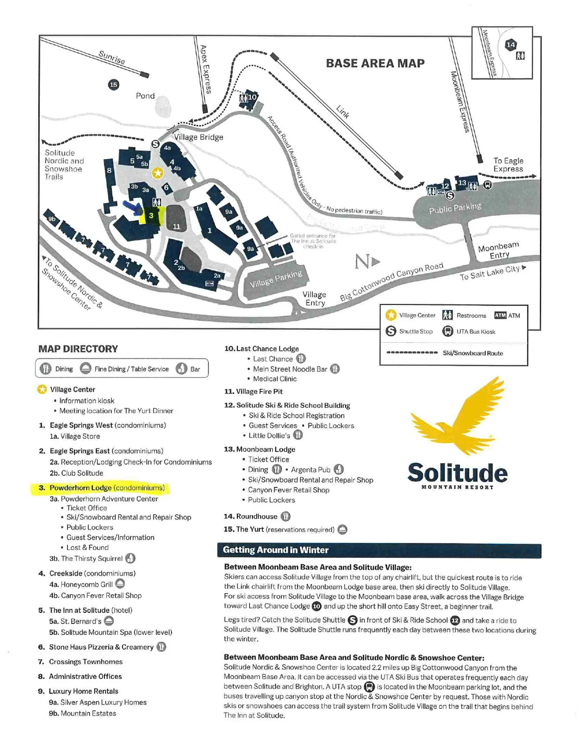 View of miscellaneous property collateral