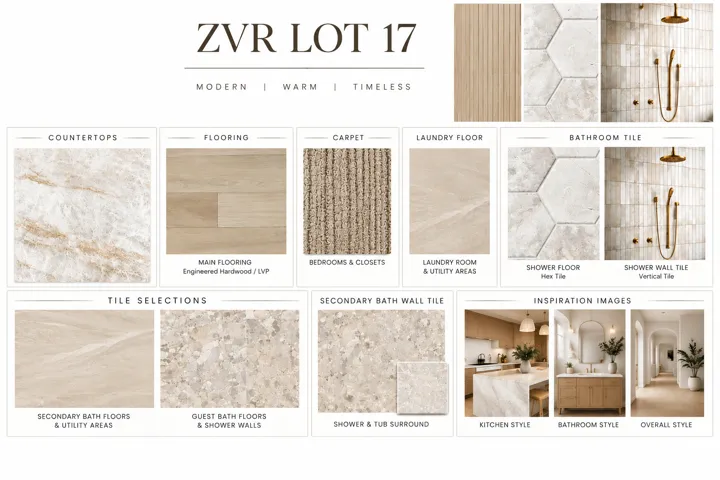 Material Specification Sheet. Identifying interior finish selections and design components for the property