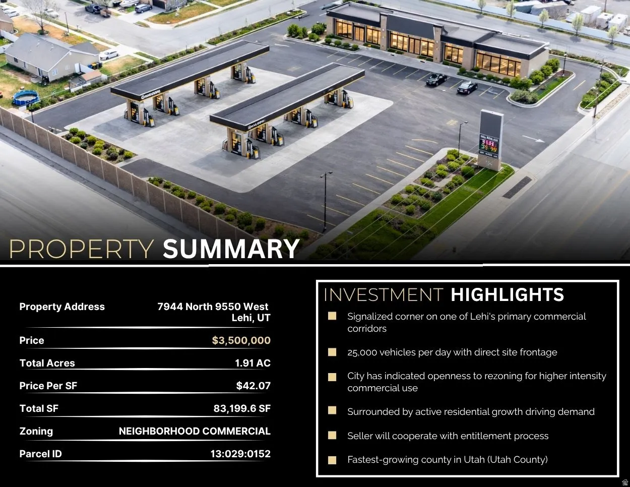 View of miscellaneous property collateral