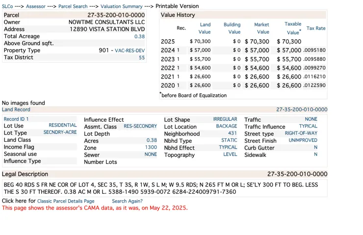 View of miscellaneous listing collateral