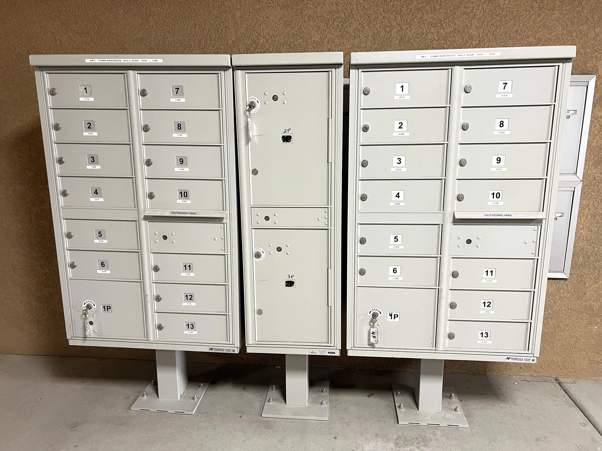 Cluster Mail Box