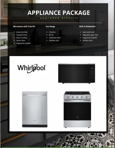 Appliance Package. Detailing specifications of included kitchen appliances