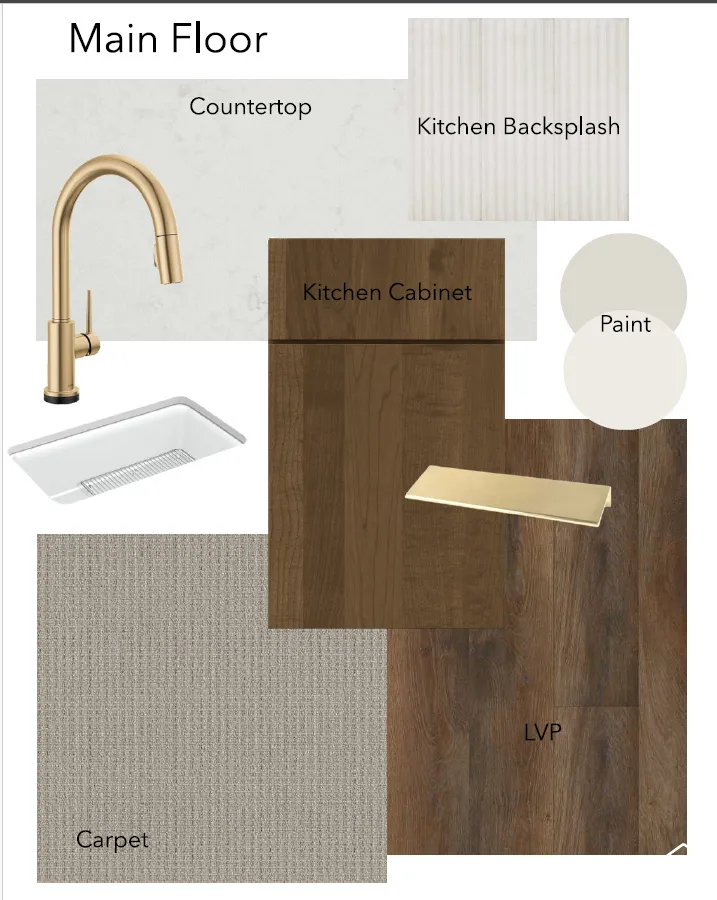 Design Specification. Summarizing the selected materials and finishes for the main floor of the property