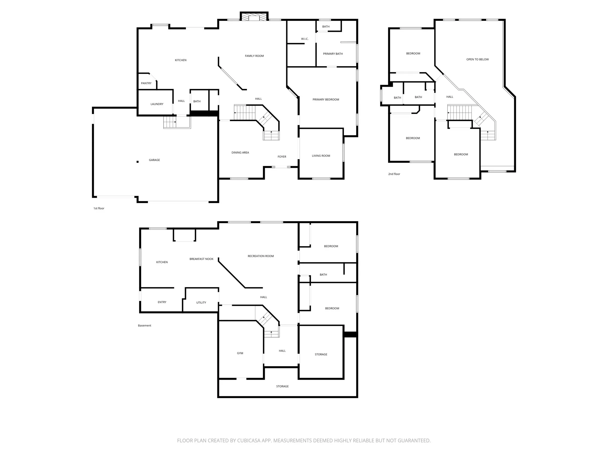 All Levels