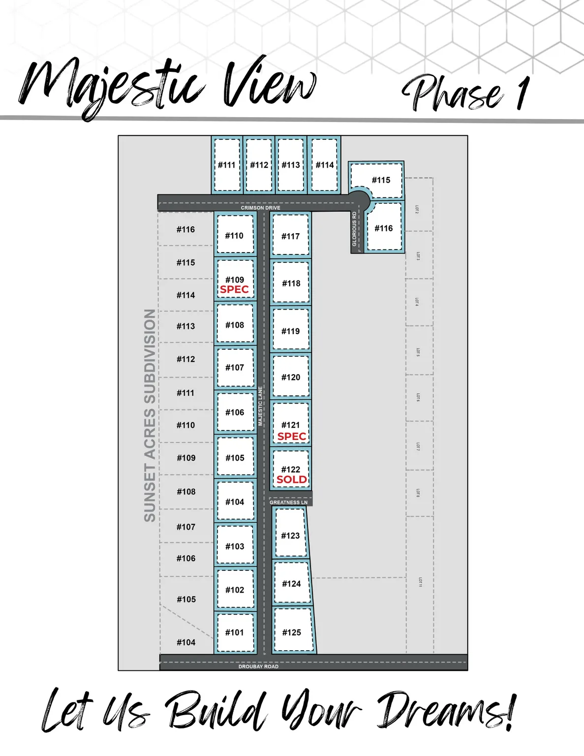 View of miscellaneous property collateral