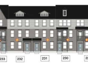 View of miscellaneous property collateral