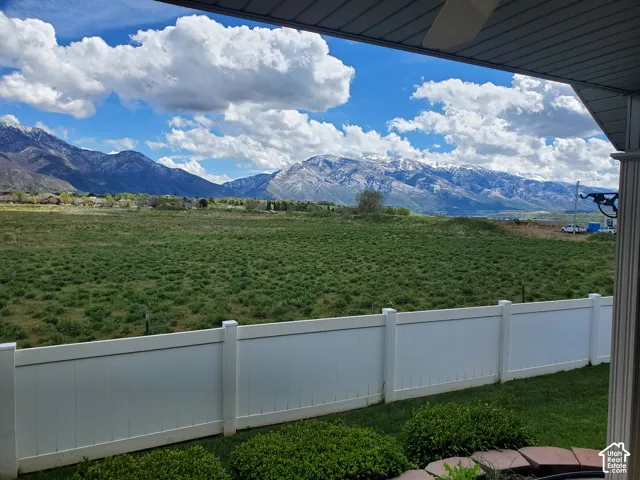 View of mountain backdrop