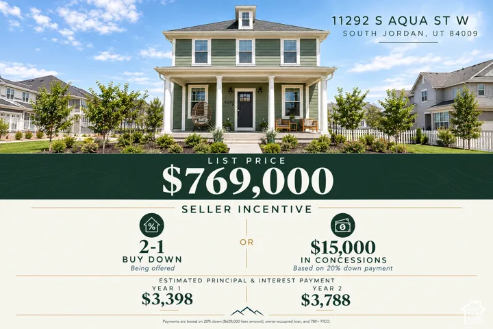 Real Estate Listing. Presenting the property address, list price, seller incentive options, and estimated principal and interest payments for the property