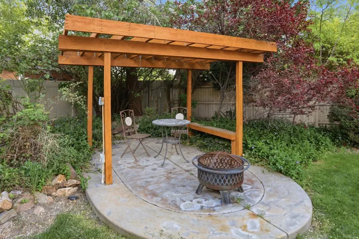 Fenced backyard with a patio and an outdoor fire pit