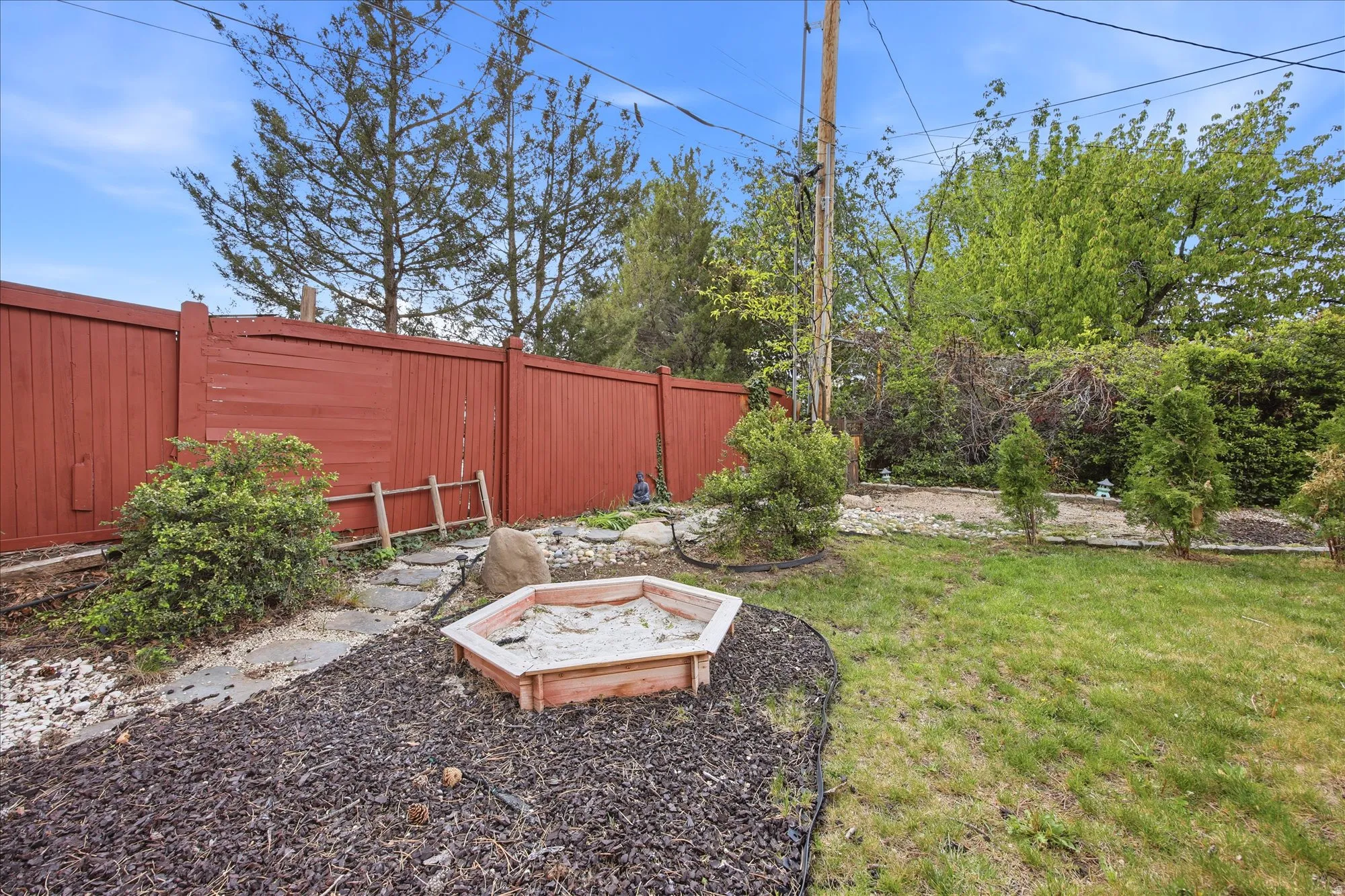 View of fenced backyard