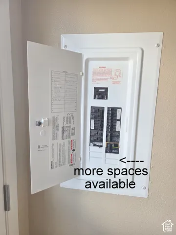 Utility room with electric panel
