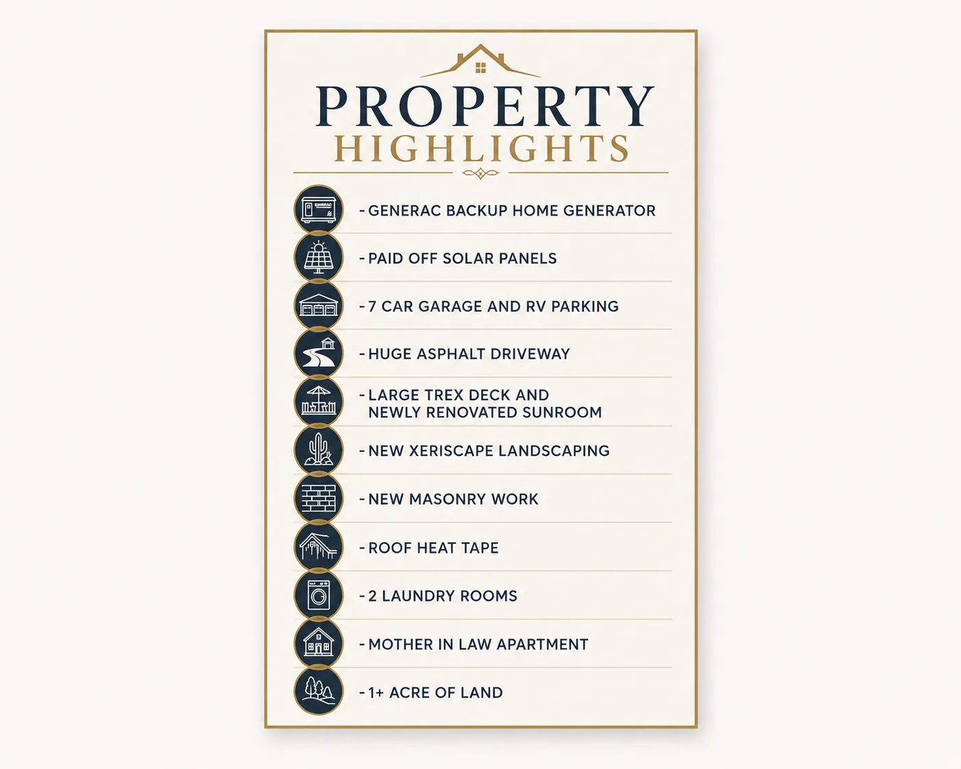 Property Highlights. Listing specific attributes of the property