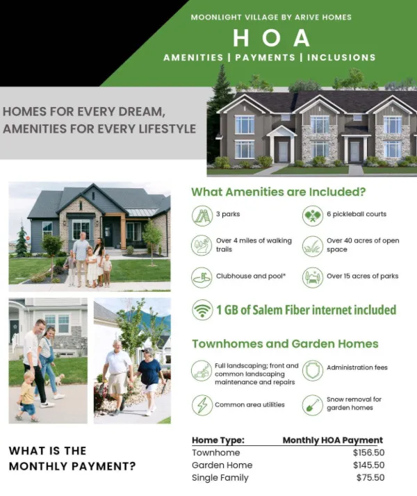 HOA Amenities and Payment Schedule. Outlining various features and corresponding monthly fees for different property types