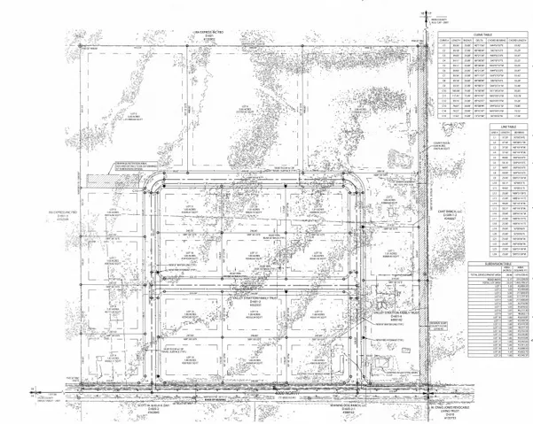 Subdivision Plat. Illustrating the division of the property into multiple lots with associated tables for survey data