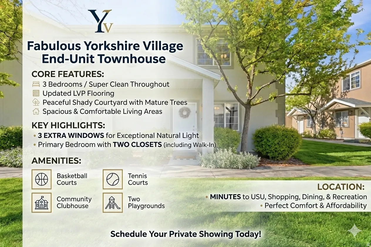 Property Listing Flyer. Presenting key features, amenities, and location attributes of the property