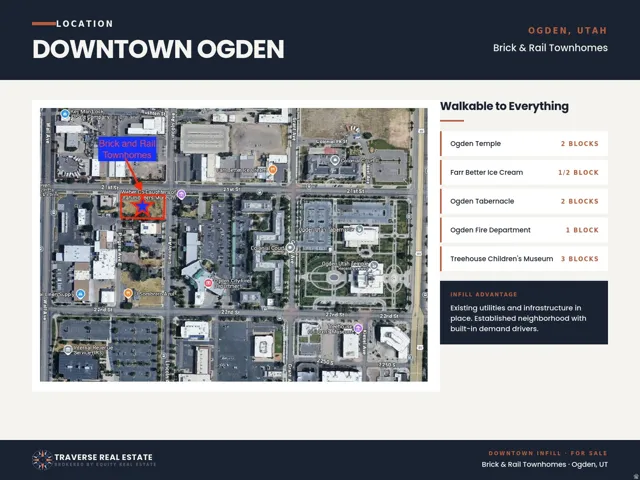159 E 21 St, Ogden, Utah 84401