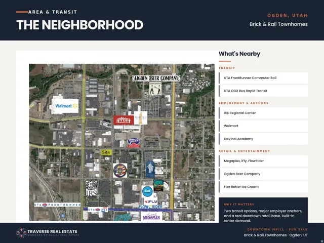 159 E 21st St, Ogden, Utah 84401