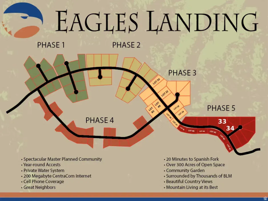 Development Plan. Illustrating the phased layout and features of the property
