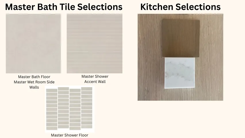 Material Selection Document. Detailing chosen finishes for the property's master bath and kitchen areas