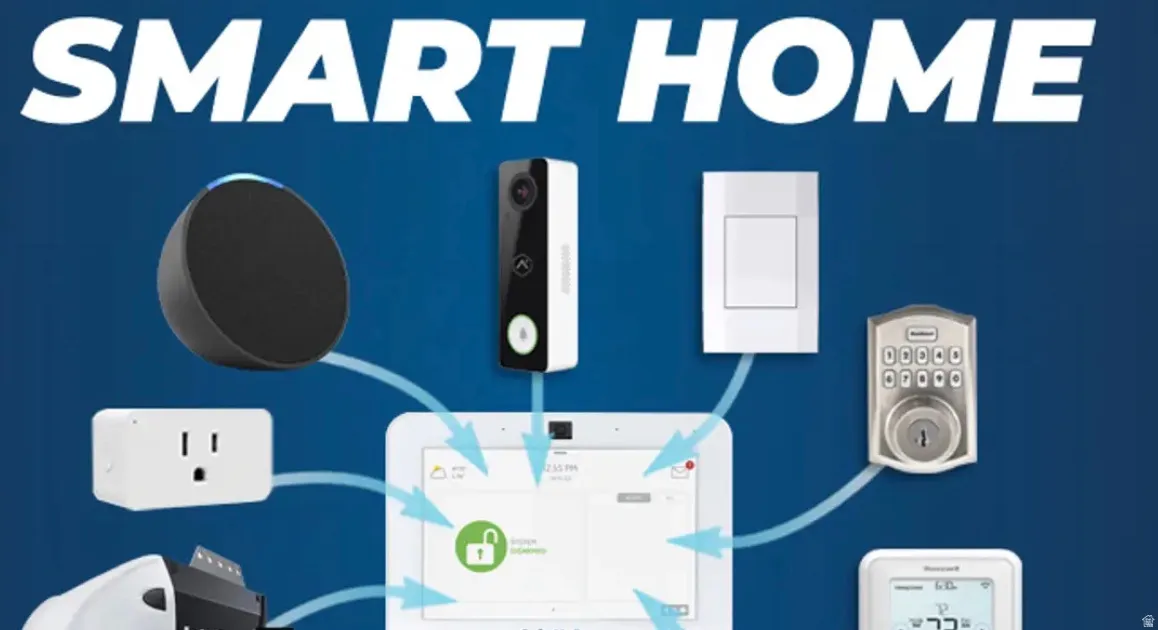 Promotional Material. Illustrating various smart technology components for a property