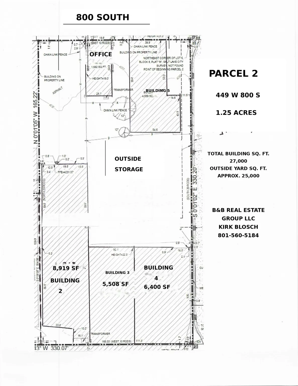 Building Locations