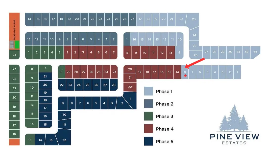 Development Site Plan. Indicating property lot numbers and development phases within the estate