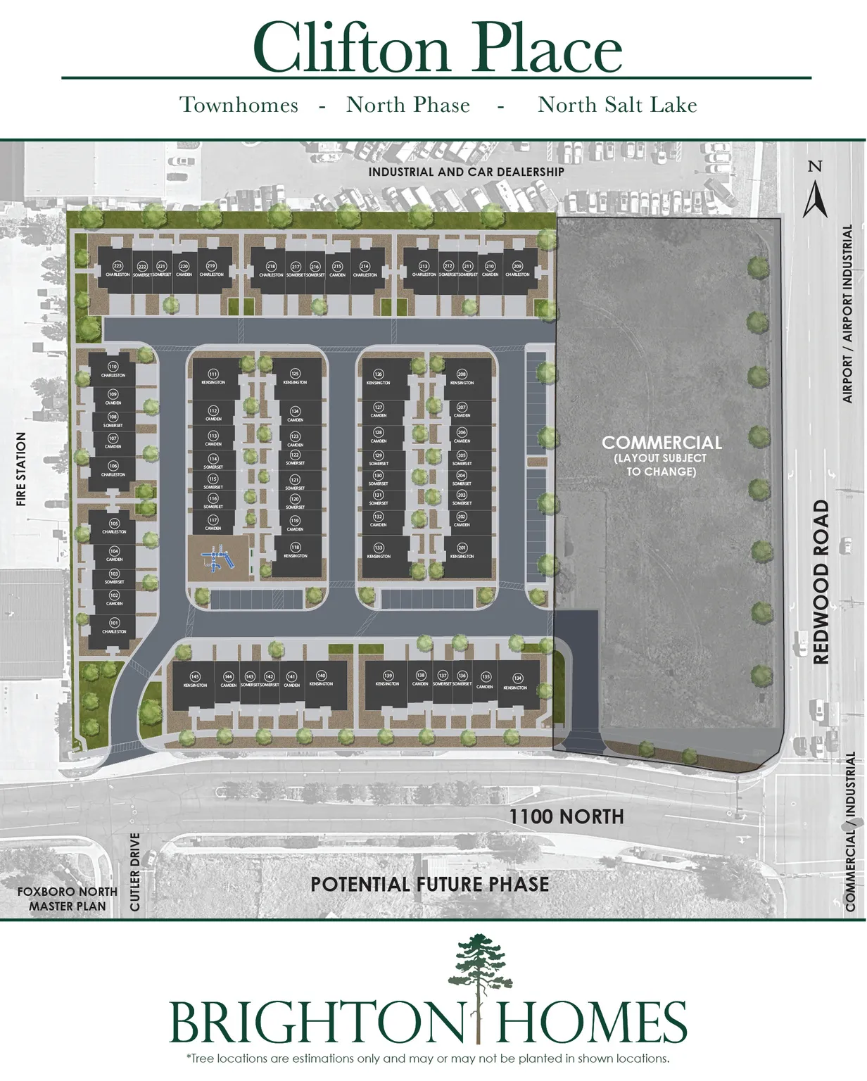 Site Plan. Illustrating the property layout and surrounding land uses