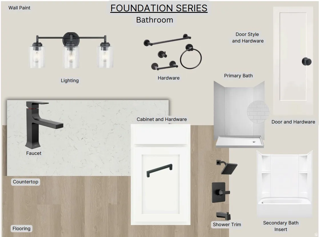 Foundation Series Bathroom Specification. Outlining material and fixture selections for the property's bathroom components