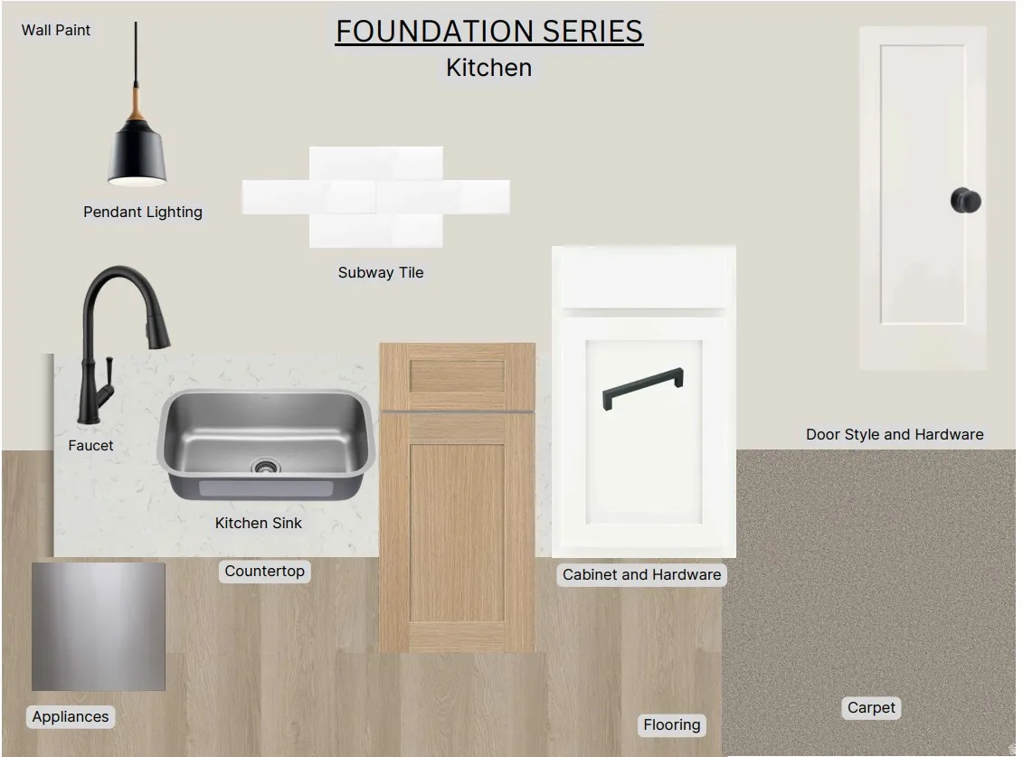 Design Board, Kitchen. Displaying material and finish selections for the property's kitchen area