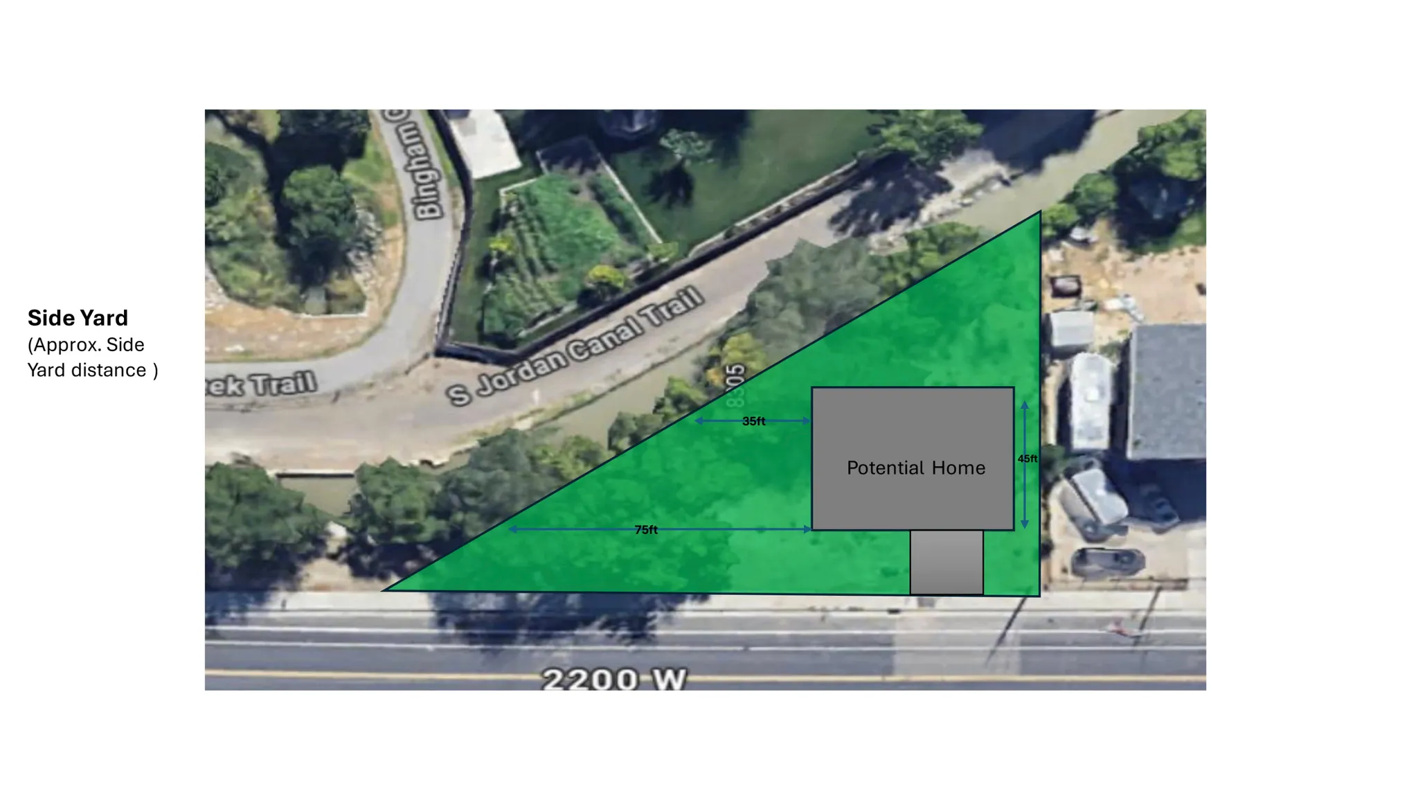 Property Layout Diagram. Illustrating the approximate side yard distances and a potential home placement on the property