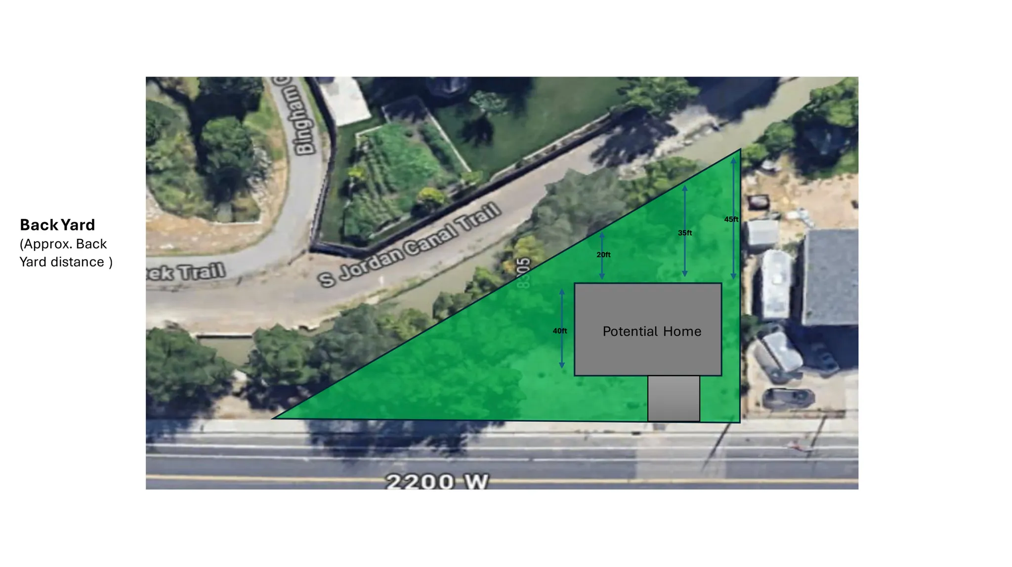 Site Plan. Depicting the property's boundaries and an approximate location for a potential structure