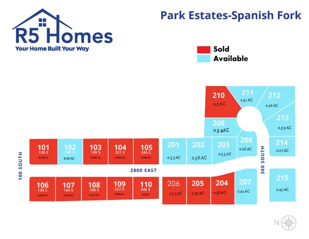 Site Plan. Indicating lot availability status and dimensions within the property