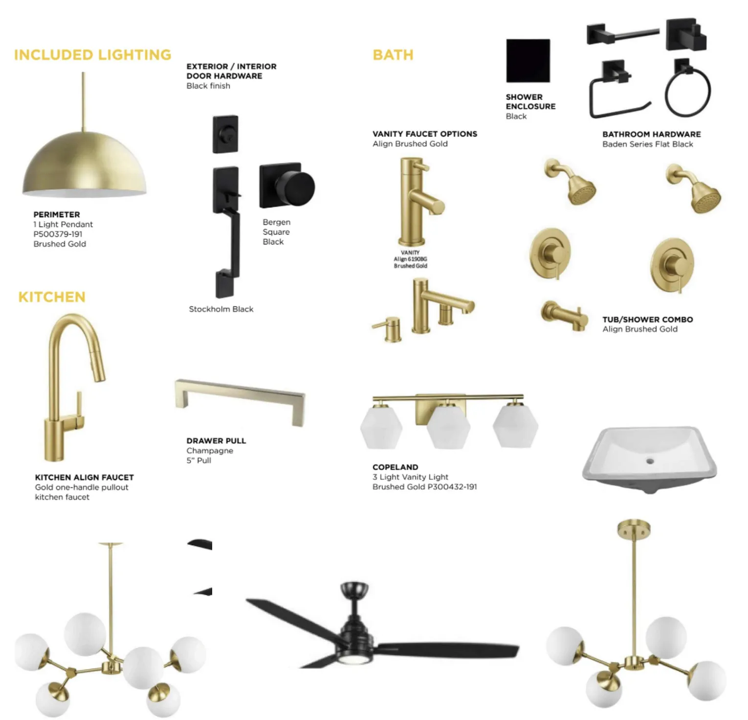 Property Fixture Specifications. Detailing included lighting, kitchen fixtures, bath fixtures, and door hardware for the property