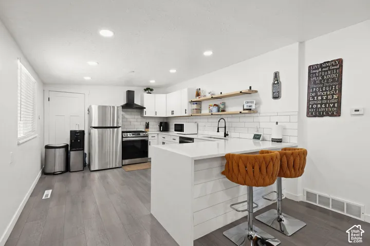 545 N Madison Ave, Ogden, Utah 84404