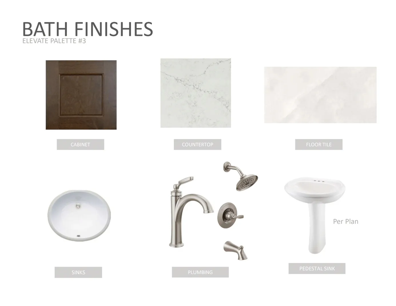 Bath Finishes, Presenting the selected materials and components for the property's bathrooms