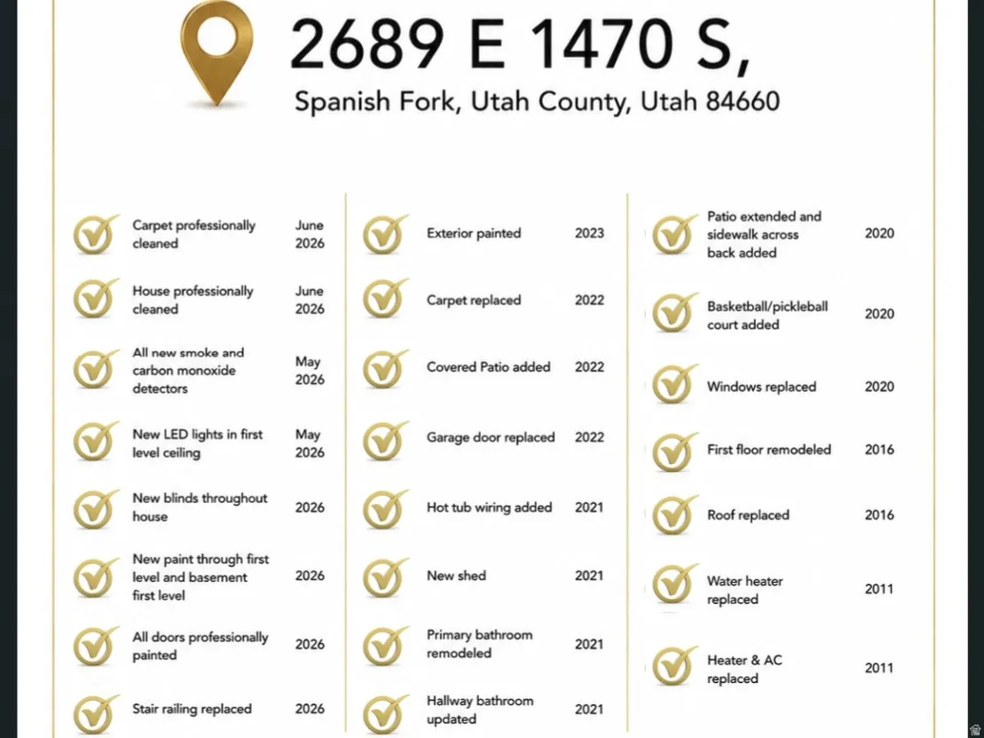 Property Improvement Log. Detailing completed property enhancements and their respective completion dates