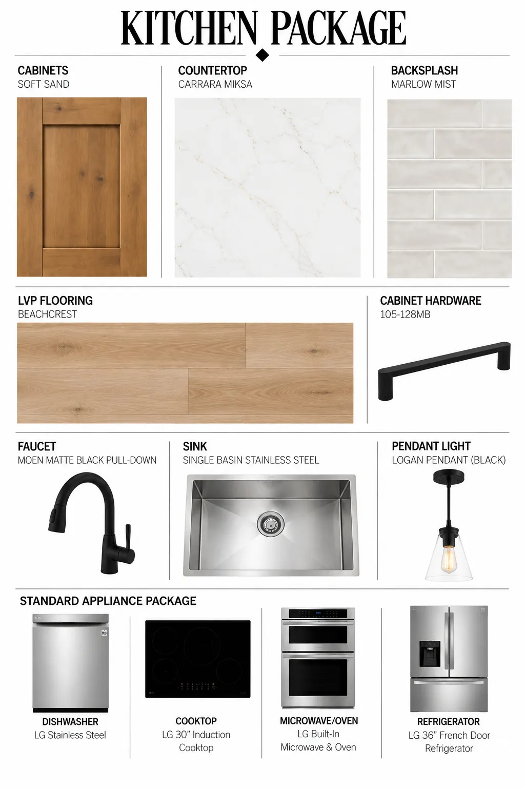 Kitchen Selections