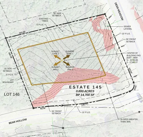Plot Plan. Illustrating property boundaries, setbacks, existing features, and solar orientations
