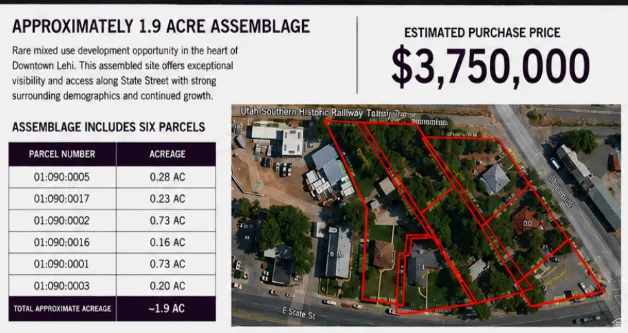 Marketing Brochure. Presenting an assemblage of parcels, their individual acreages, and an estimated purchase price for the property