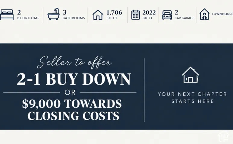 Real Estate Advertisement. Displaying property specifications and financial incentives for the property