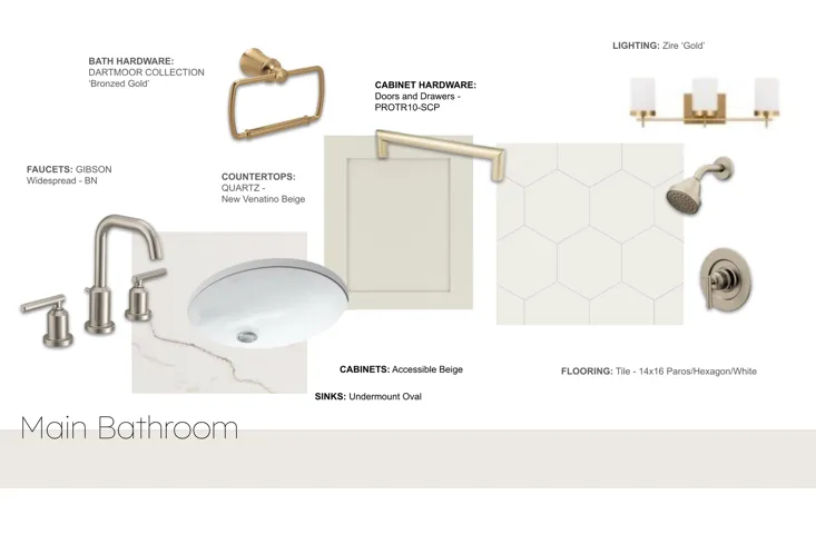 Main Bathroom Finishes Specification. Detailing material and fixture selections for the property's main bathroom