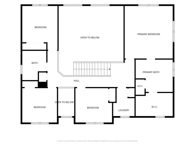 Level 2