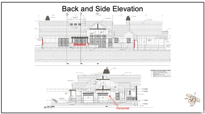 Back and side elevations
