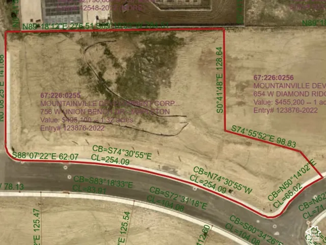 Property Survey. Delineating the property boundaries and associated identifying information