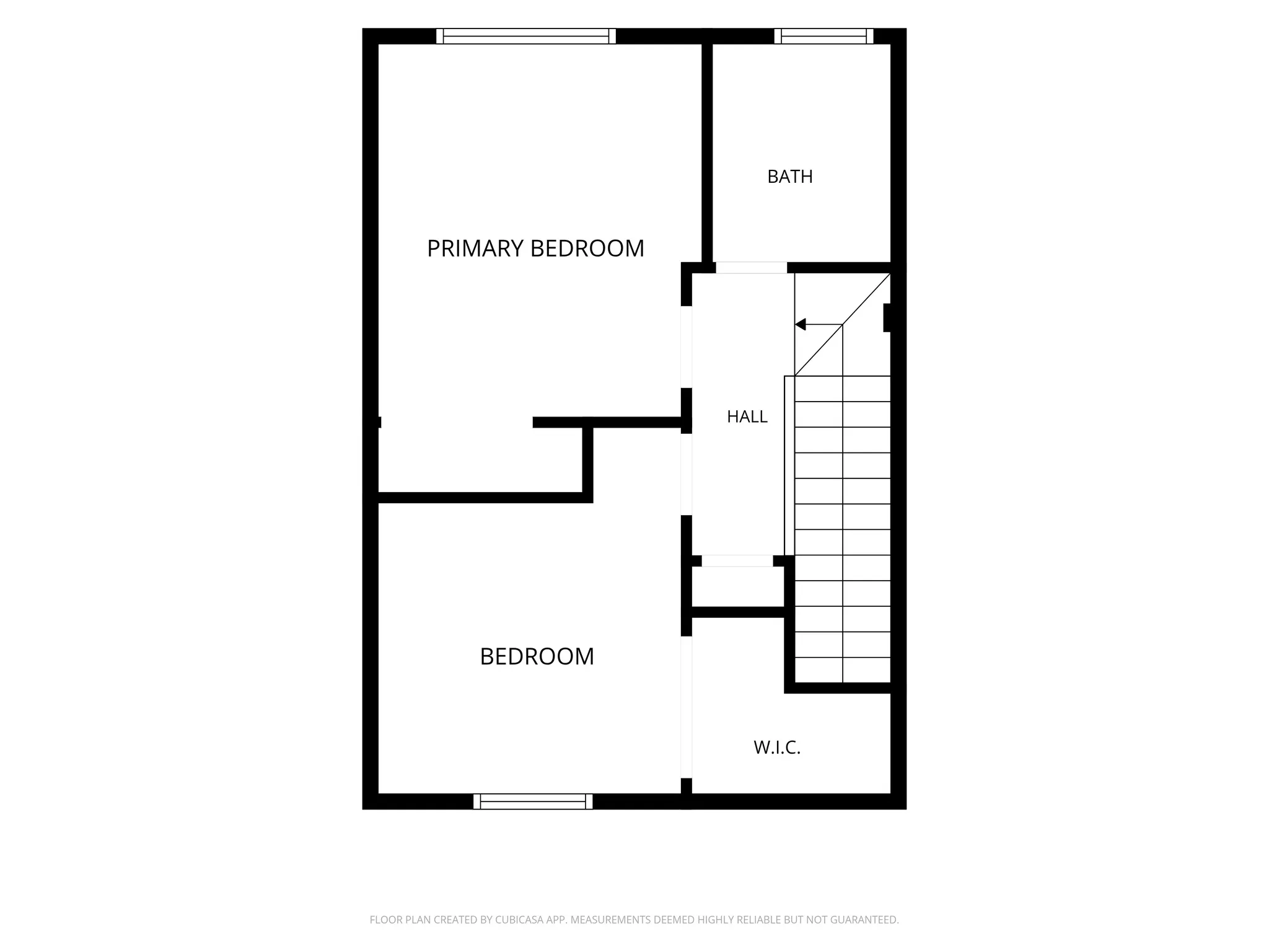 Level 2