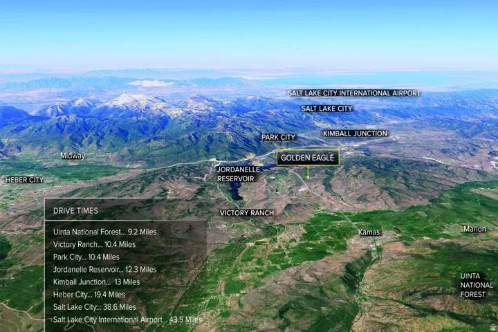 Aerial perspective showcasing the "Golden Eagle" location amidst a mountainous landscape