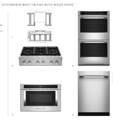 Appliance Specification Sheet. Detailing KitchenAid built-in gas range and oven with wood hood components for the property
