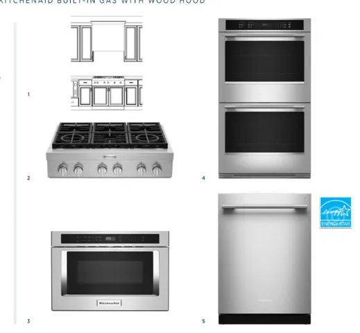 Appliance Specification Sheet. Details of KitchenAid built-in gas appliances with a wood hood